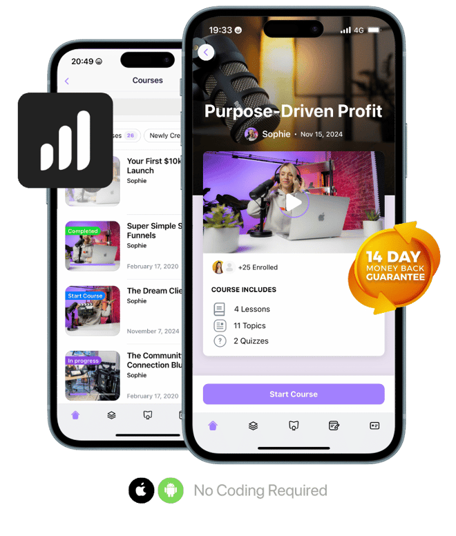 LearnDash Lite App Hero Image | BuddyBoss