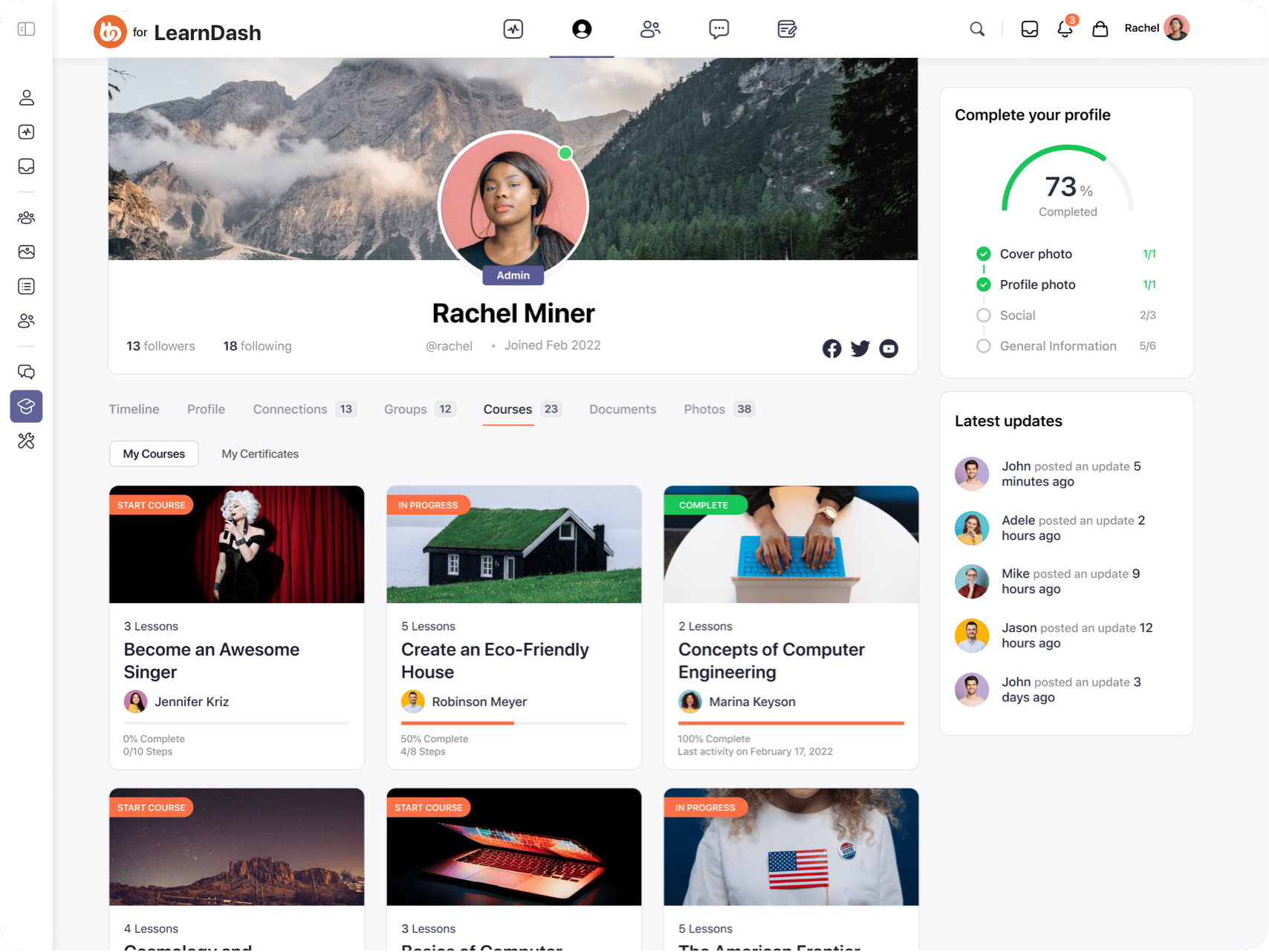 monetize a community