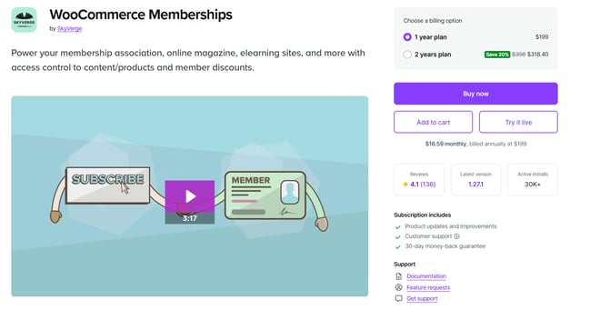 recurring revenue models
