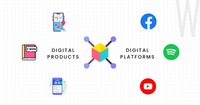 what is digital product