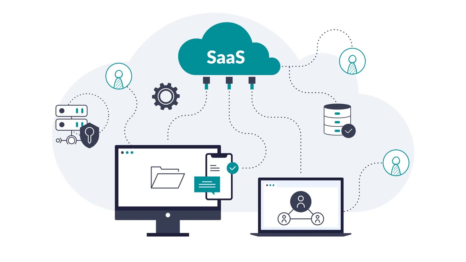 SaaS Platforms