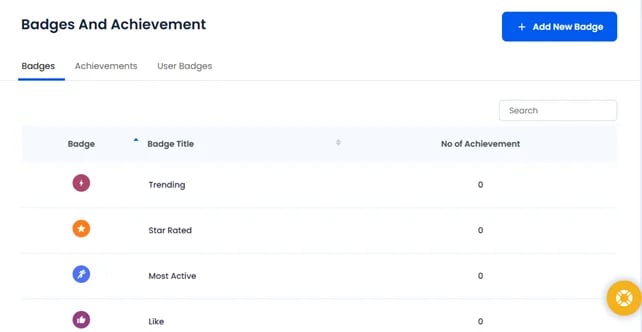 UseARMemberforGamificationforMembershipBusiness | BuddyBoss