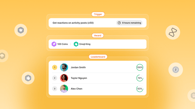 buddyboss competitions