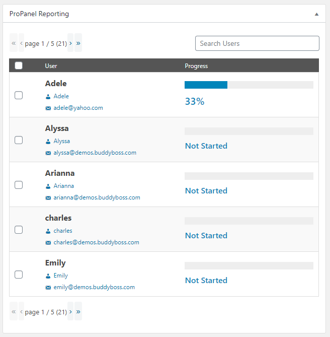 ProPanel for LearnDash - ProPanel Reporting Widget