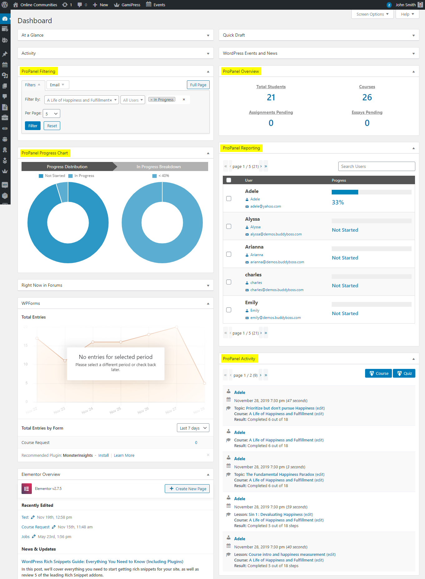 ProPanel for LearnDash - ProPanel widgets in WordPress Dashboard