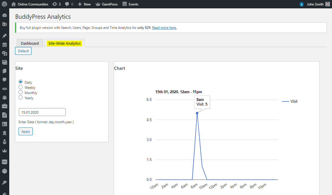 BuddyPress Analytics - Viewing the analytics