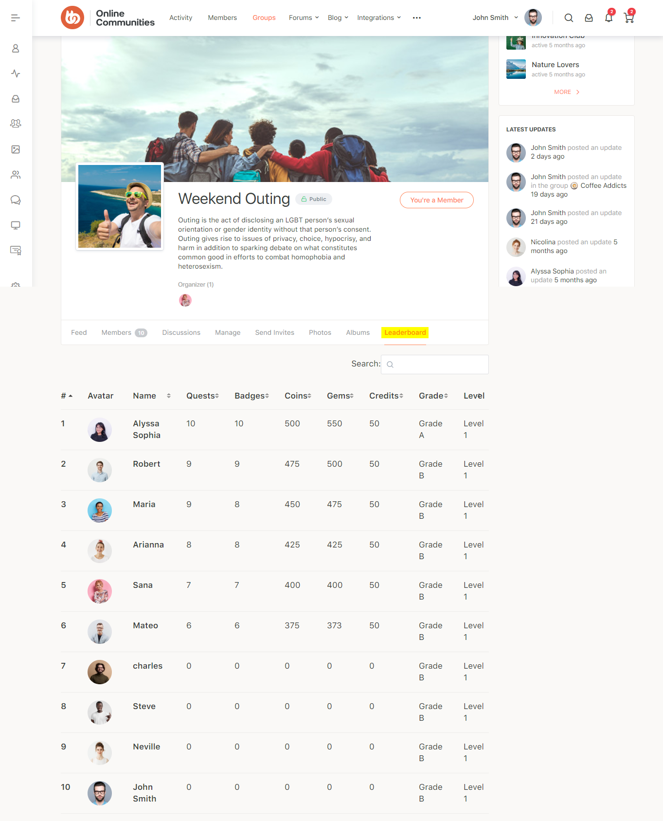 BuddyPress Group Leaderboard - Leaderboard tab on a BuddyPress group